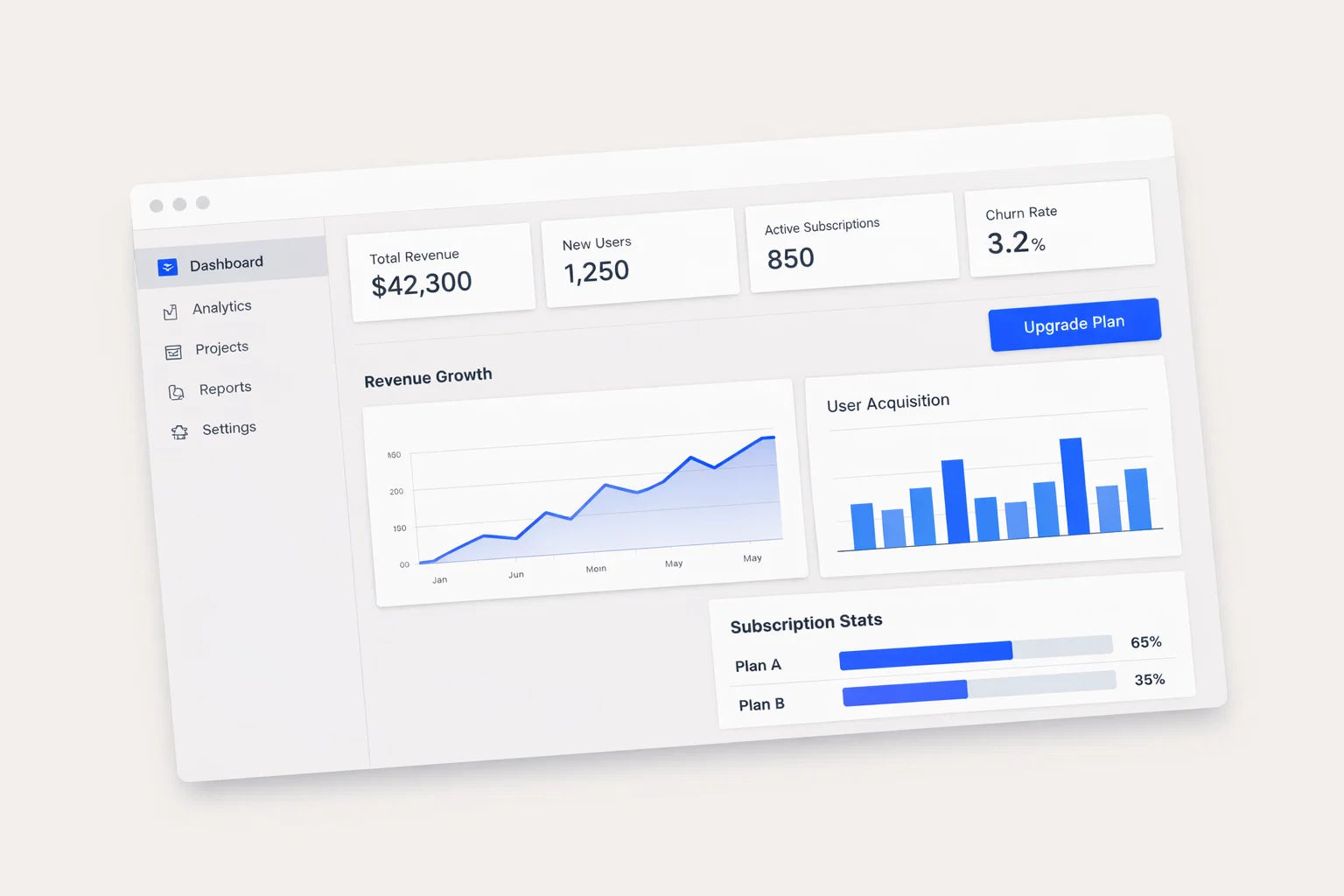 Subscription dashboard with revenue growth, user acquisition, and active subscriptions.